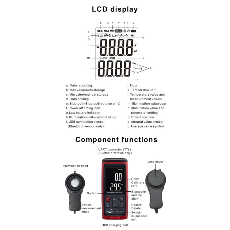BENERECH GT1050 Professional Digital Light Lux Meter - free shipping - PMC Jewellery - Order now!