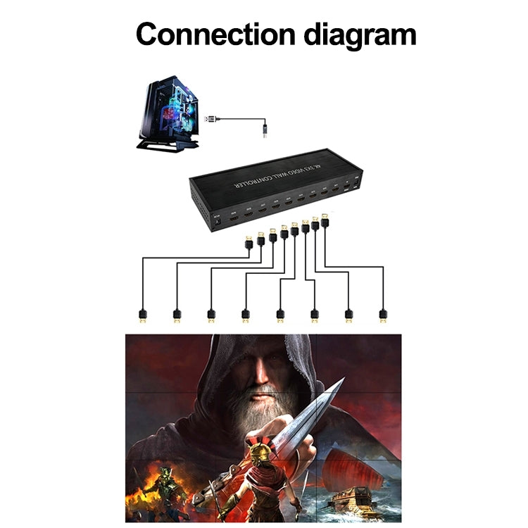 NK-BT88 4K 3x3 HDMI Video Wall Controller Multi-screen Splicing Processor with Remote Controller, Plug:US Plug - Splitter by PMC TechLife | Online Shopping South Africa | PMC TechLife | Buy Now Pay Later Mobicred