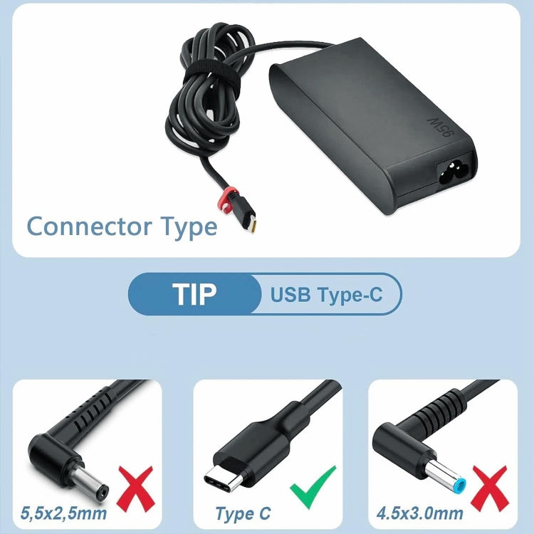 95W 20V 4.75A USB Type-C Plug Laptop Notebook Power Adapter For Lenovo, Plug:EU Plug - For Lenovo by PMC Jewellery | Online Shopping South Africa | PMC Jewellery | Buy Now Pay Later Mobicred