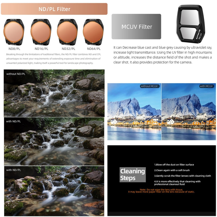 For DJI Air 3S Sunnylife Camera Lens Filter, Filter:ND8PL - free shipping - PMC TechLife - Order now!