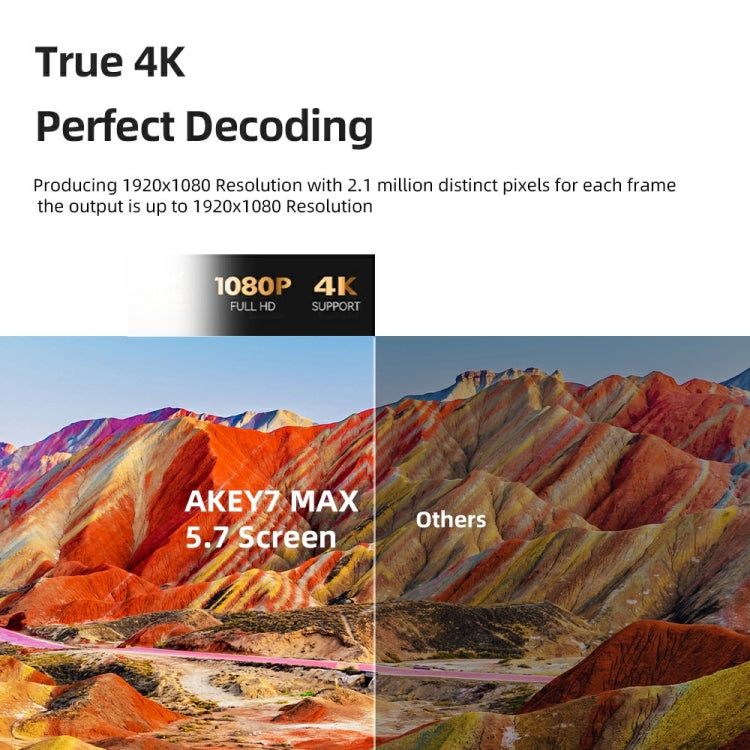 AUN AKEY7 MAX 1920x1080P HD Android LCD Projector UK Plug(White) - LED Projector by AUN | Online Shopping South Africa | PMc TechLife | Buy Now Pay Later Mobicred