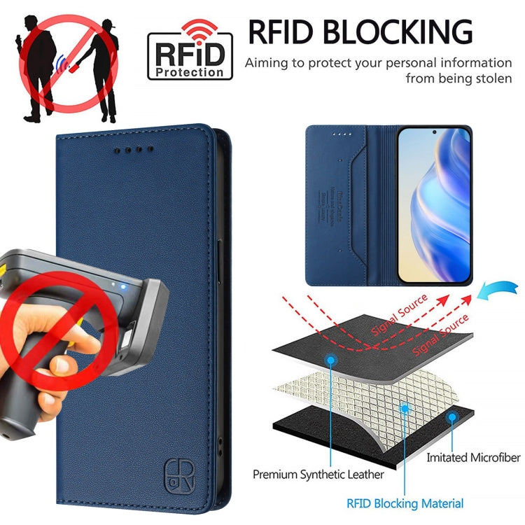 For Ulefone Note 14 RC01 Dual-Folded Magnetic Suction RFID Leather Phone Case(Dark Blue) - Ulefone Cases by PMC TechLife | Online Shopping South Africa | PMC TechLife | Buy Now Pay Later Mobicred