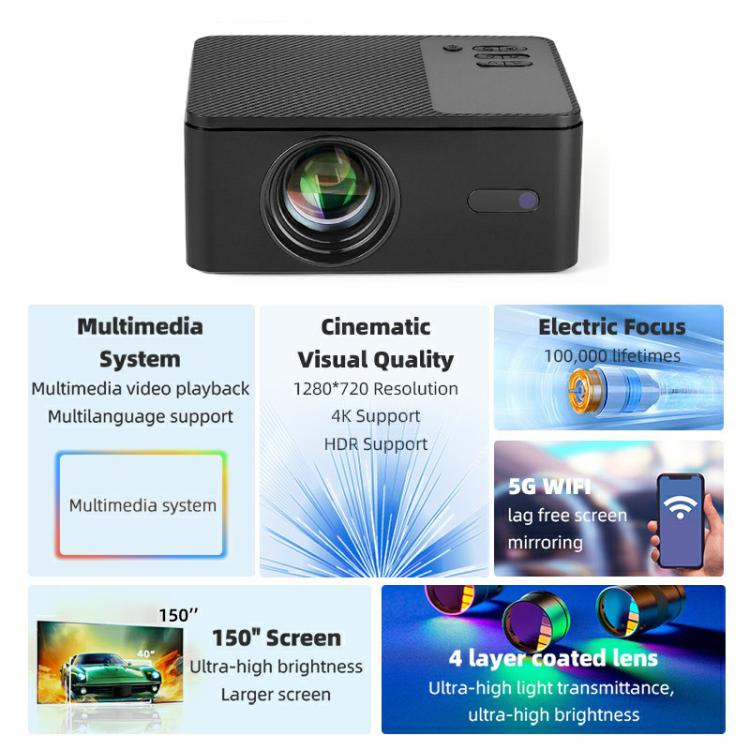 AUN A32 1280x720P 200ANSI D3100 CPU WIFI Display Smart Projector, US Plug(Black) - LED Projector by AUN | Online Shopping South Africa | PMC TechLife | Buy Now Pay Later Mobicred