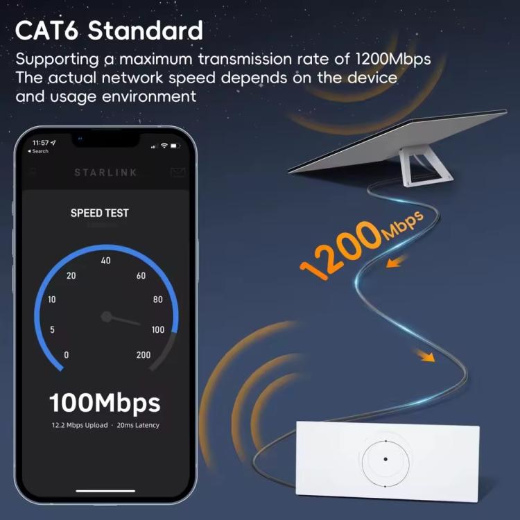 SL301 Starlink Gen3 CAT6 1000Mbps Ethernet Connection Cable, Length:20m(Dark Grey) - free shipping - PMC TechLife - Order now!