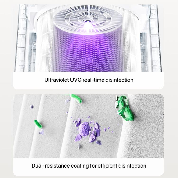 Original Xiaomi Mijia Air Purifier 5 Home Antibacterial Aldehyde Removal Purifier, US Plug(White) - free shipping - PMC TechLife - Order now!