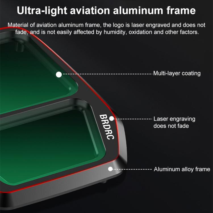 For DJI Air 3S BRDRC Camera Lens Filter, Filter:ND32 - free shipping - PMC TechLife - Order now!