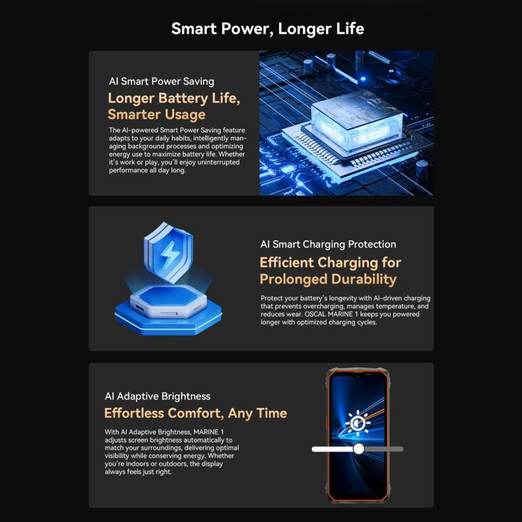 Blackview Oscal Marine 1, 4GB+128GB, 6.56 inch Android 15 Unisoc UMS9230E T615 Octa Core, Network: 4G, OTG, NFC(Black) - free shipping - PMC TechLife - Order now!