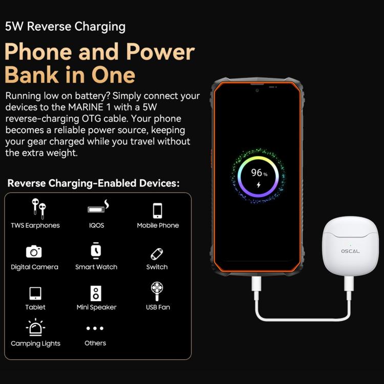 Blackview Oscal Marine 1, 4GB+128GB, 6.56 inch Android 15 Unisoc UMS9230E T615 Octa Core, Network: 4G, OTG, NFC(Orange) - free shipping - PMC TechLife - Order now!