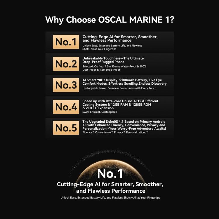Blackview Oscal Marine 1, 4GB+128GB, 6.56 inch Android 15 Unisoc UMS9230E T615 Octa Core, Network: 4G, OTG, NFC(Black) - free shipping - PMC TechLife - Order now!