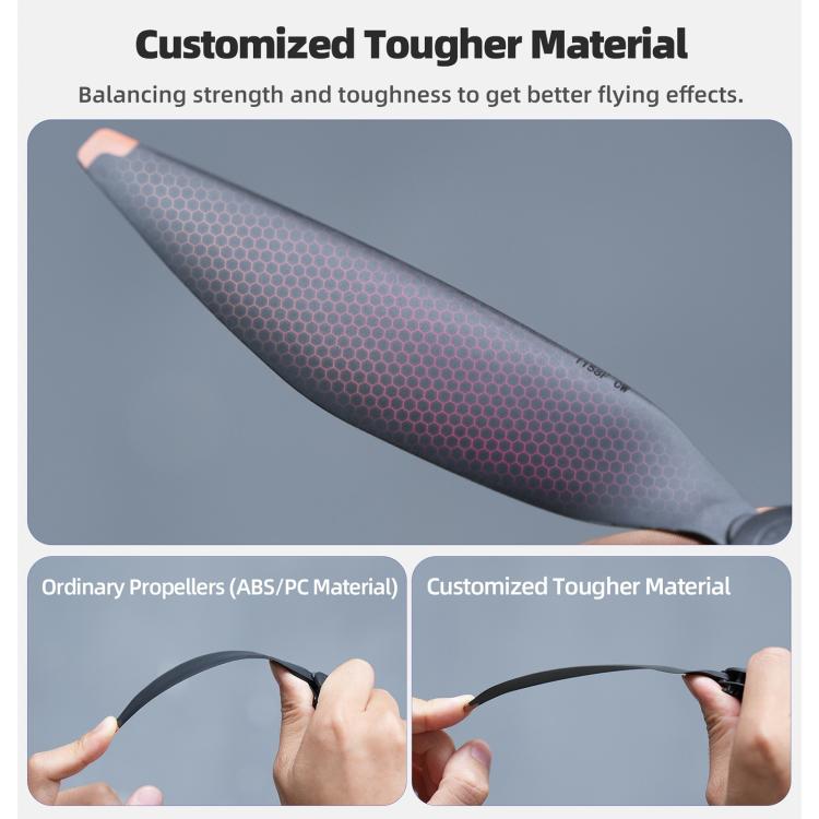 For DJI Mavic 4 Pro Sunnylife 1158F Quick-Release Propellers Blades, Type:Two Pairs(Silver Tip) - free shipping - PMC TechLife - Order now!