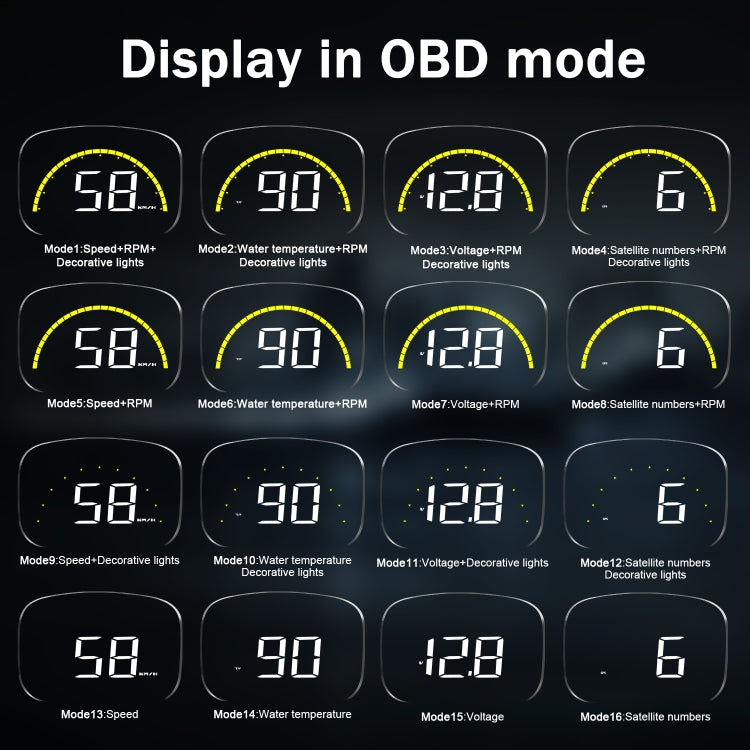 C700S OBD2 + GPS Mode Car HUD Head-up Display Fault Alarm - Head Up Display System by PMC Jewellery | Online Shopping South Africa | PMC Jewellery | Buy Now Pay Later Mobicred