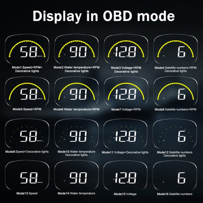 C700S OBD2 + GPS Mode Car HUD Head-up Display Fault Alarm - Head Up Display System by PMC Jewellery | Online Shopping South Africa | PMC Jewellery | Buy Now Pay Later Mobicred