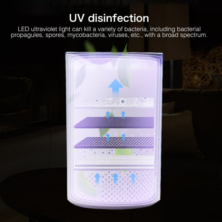 Portable Square UV Sterilization Anion Air Purifier Car Home Air Humidifier (White) - free shipping - PMC TechLife - Order now!