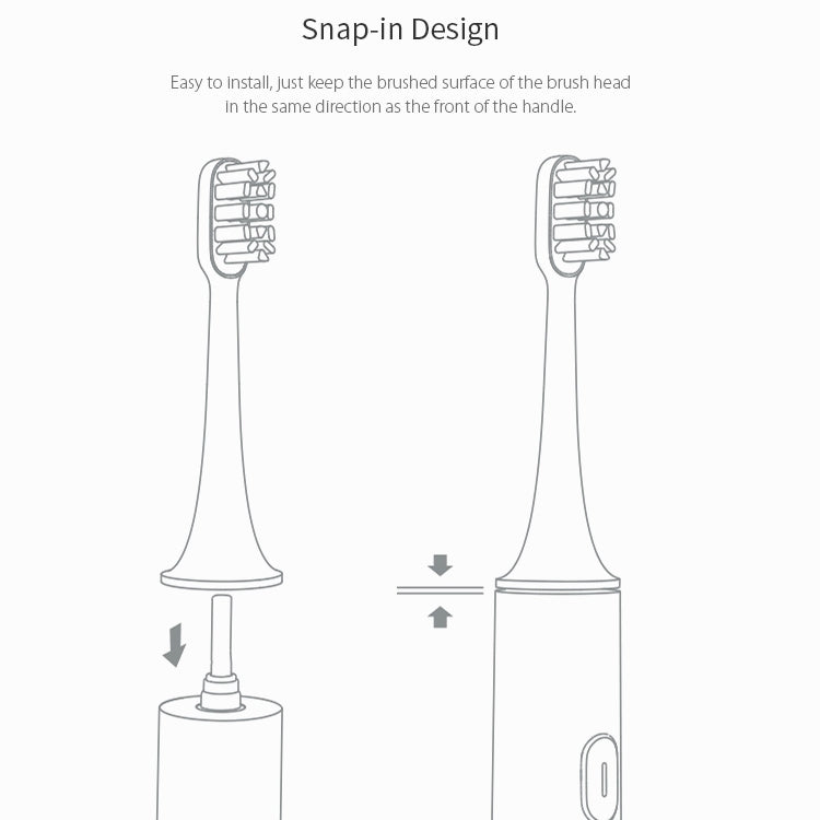 3 PCS Original Xiaomi Mijia Electric Toothbrush Heads Replacement Oral Health Care (Sensitive Type)(White) - Replacement Brush Heads by Xiaomi | Online Shopping South Africa | PMC TechLife | Buy Now Pay Later Mobicred