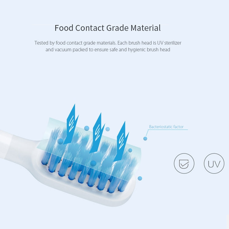 3 PCS Original Xiaomi Mijia Electric Toothbrush Heads Replacement Oral Health Care (Sensitive Type)(White) - Replacement Brush Heads by Xiaomi | Online Shopping South Africa | PMC TechLife | Buy Now Pay Later Mobicred