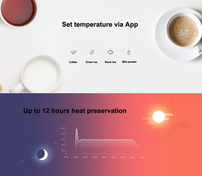 Original Xiaomi Mijia Constant Temperature 1.5L Bluetooth Electric Kettle, Supports App Temperature Control(White) - Electric Kettle & Stoves by Xiaomi | Online Shopping South Africa | PMC Jewellery | Buy Now Pay Later Mobicred