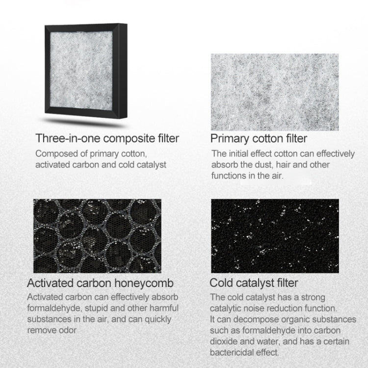 Nobico J008 Air Purifier Home Desktop Negative Ion Mini Purifier(White) - free shipping - PMC TechLife - Order now!