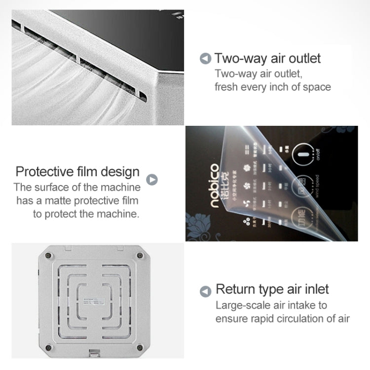 Nobico J008 Air Purifier Home Desktop Negative Ion Mini Purifier(Brown) - Air Purifiers & Accessories by nobico | Online Shopping South Africa | PMC TechLife | Buy Now Pay Later Mobicred