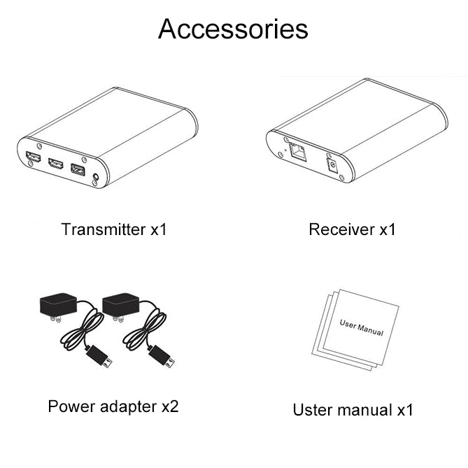 OPT882 HDMI Extender (Receiver & Sender) Fiber Optic Extender , Transmission Distance: 20KM (UK Plug) - Amplifier by PMC TechLife | Online Shopping South Africa | PMC TechLife | Buy Now Pay Later Mobicred