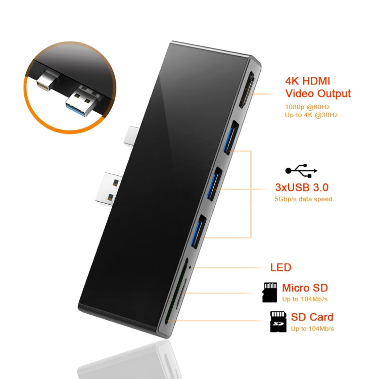 ROCKETEK SK-S5H 3 x USB 3.0 + HDMI + SD / TF Memory Card Reader HUB 4K HDMI Adapter(Black) - free shipping - PMC Jewellery - Order now!