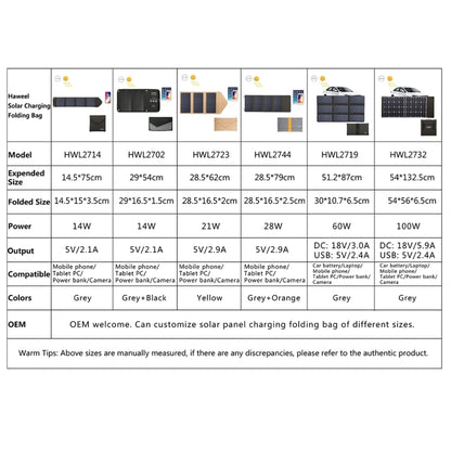 HAWEEL 21W Foldable Solar Panel Charger with 5V 3A Max Dual USB Ports - Charger by HAWEEL | Online Shopping South Africa | PMC Jewellery | Buy Now Pay Later Mobicred