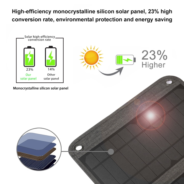 HAWEEL 21W Foldable Solar Panel Charger with 5V 3A Max Dual USB Ports - free shipping - PMC TechLife - Order now!