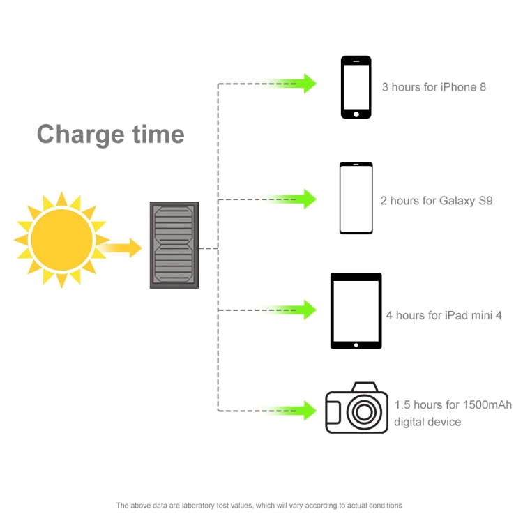 HAWEEL 21W Foldable Solar Panel Charger with 5V 3A Max Dual USB Ports - Charger by HAWEEL | Online Shopping South Africa | PMC Jewellery | Buy Now Pay Later Mobicred