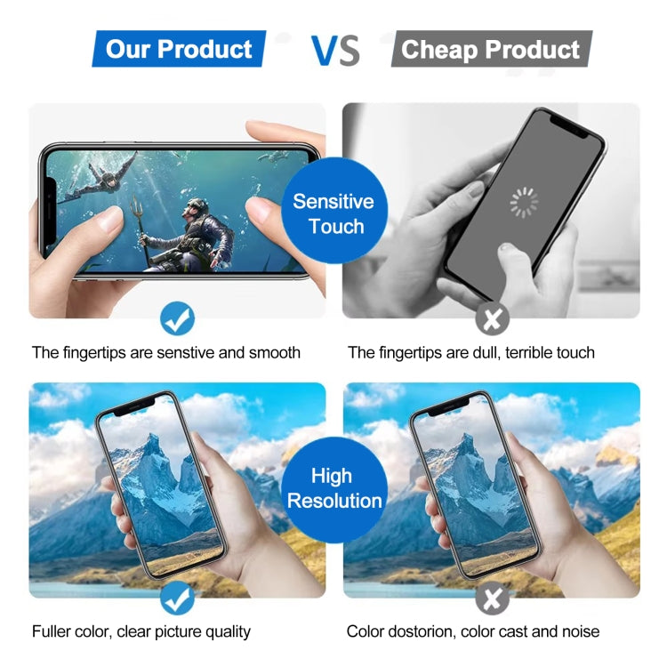 JK Soft OLED Screen For iPhone 12 / 12 Pro - free shipping - PMC TechLife - Order now!