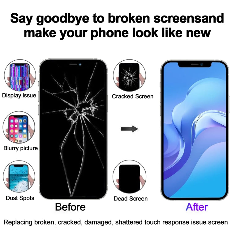 JK incell LCD Screen For iPhone 15 Pro - free shipping - PMC TechLife - Order now!
