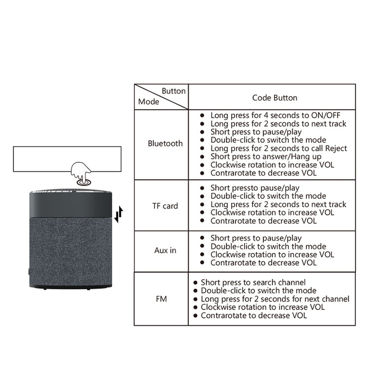 Oneder V13 Mini  Wireless Bluetooth Speaker, Support Hands-free & TF & FM & AUX(Grey) - free shipping - PMC Jewellery - Order now!
