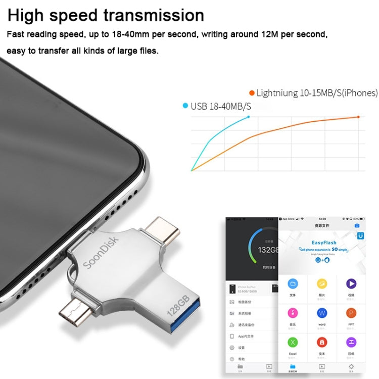 4 in 1 128GB USB 3.0 + 8 Pin + Mirco USB + USB-C / Type-C Dual-use Flash Drive with OTG Function - U Disk & Card Reader by PMC Jewellery | Online Shopping South Africa | PMC Jewellery | Buy Now Pay Later Mobicred