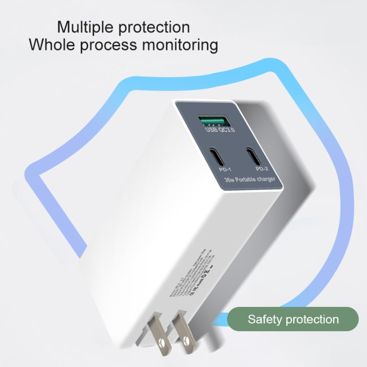 WLX-X3 36W 90 Degrees Foldable Pin Portable Multi-function USB Charger, US Plug - Multifunction Charger by PMC Jewellery | Online Shopping South Africa | PMC Jewellery | Buy Now Pay Later Mobicred