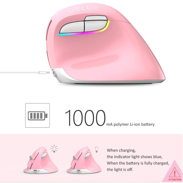 DELUX M618 Mini 2.4G Wireless 2400DPI USB Rechargeable Ergonomic Vertical Mouse (Pink) - Wireless Mice by DELUX | Online Shopping South Africa | PMC Jewellery | Buy Now Pay Later Mobicred