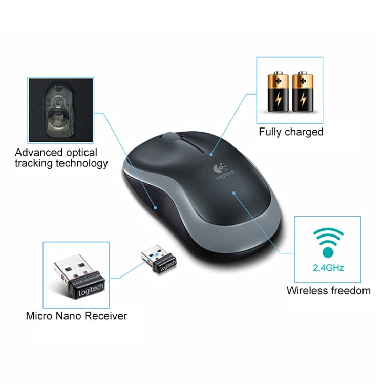 Logitech M185 2.4GHz 3-keys 1000DPI Wireless Optical Mouse, Wireless Range: 10m (Red) - Wireless Mice by Logitech | Online Shopping South Africa | PMC Jewellery | Buy Now Pay Later Mobicred