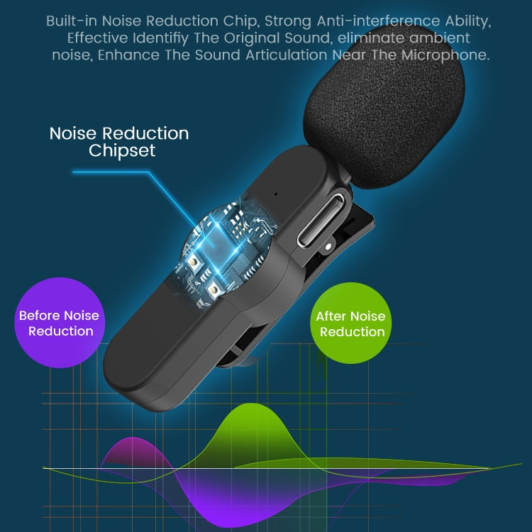 EP033T USB-C / Type-C Interface Lavalier Wireless Radio Microphone - Microphone by PMC Jewellery | Online Shopping South Africa | PMC Jewellery | Buy Now Pay Later Mobicred