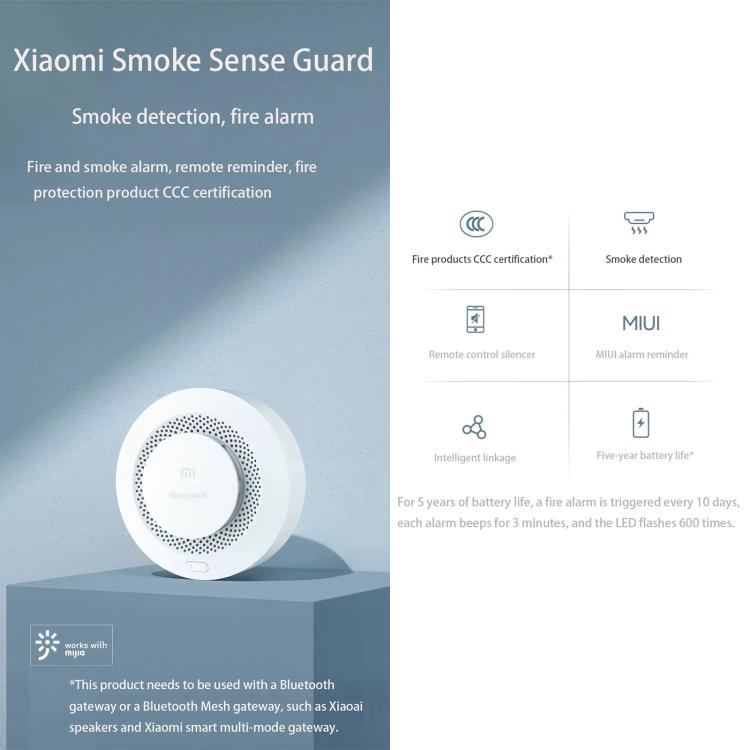 Original Xiaomi Honeywell Smart Fire Alarm Smoke Detector Alarm, Work with Xiaomi Multimode Smart Home Gateway 2 (CA1001) Mihome APP Control - free shipping - PMC TechLife - Order now!