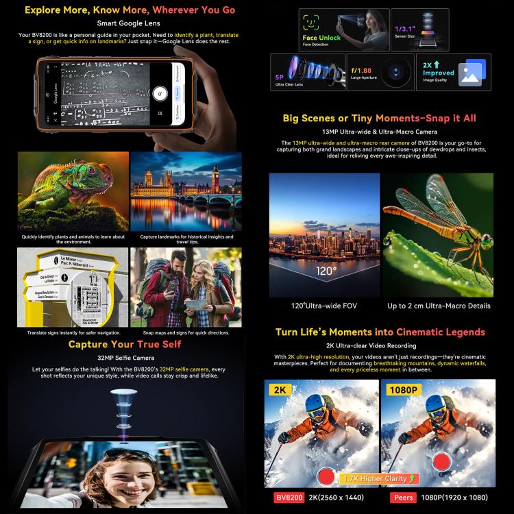 Blackview BV8200 Rugged Phone, 12GB+256GB, 6.5 inch + 1.3 inch Android 14 MediaTekHelio G100 MT8781, Network: 4G, NFC (Green) - free shipping - PMc TechLife - Order now!