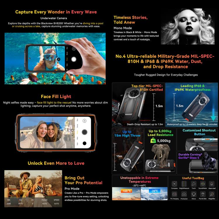 Blackview BV8200 Rugged Phone, 12GB+256GB, 6.5 inch + 1.3 inch Android 14 MediaTekHelio G100 MT8781, Network: 4G, NFC (Green) - free shipping - PMc TechLife - Order now!