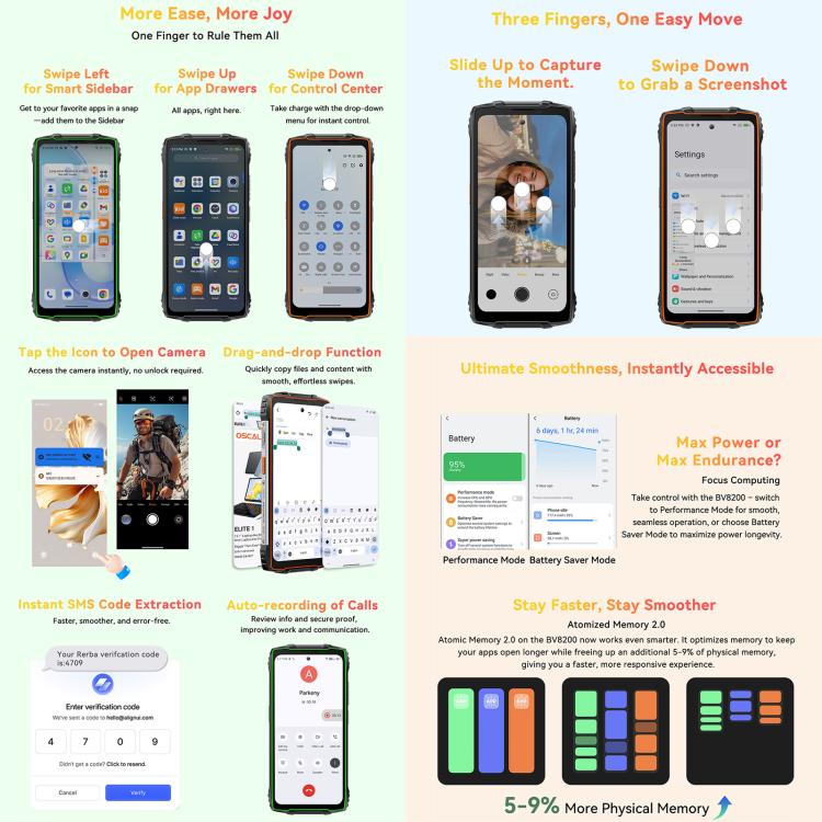 Blackview BV8200 Rugged Phone, 12GB+256GB, 6.5 inch + 1.3 inch Android 14 MediaTekHelio G100 MT8781, Network: 4G, NFC (Black) - free shipping - PMc TechLife - Order now!