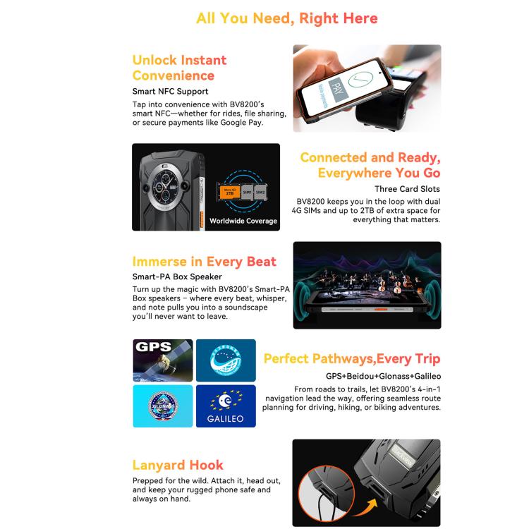 Blackview BV8200 Rugged Phone, 12GB+256GB, 6.5 inch + 1.3 inch Android 14 MediaTekHelio G100 MT8781, Network: 4G, NFC (Green) - free shipping - PMc TechLife - Order now!