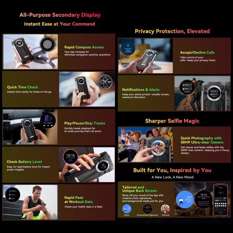 Blackview BV8200 Rugged Phone, 12GB+256GB, 6.5 inch + 1.3 inch Android 14 MediaTekHelio G100 MT8781, Network: 4G, NFC (Green) - free shipping - PMc TechLife - Order now!