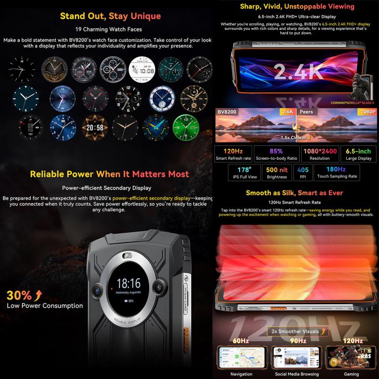 Blackview BV8200 Rugged Phone, 12GB+256GB, 6.5 inch + 1.3 inch Android 14 MediaTekHelio G100 MT8781, Network: 4G, NFC (Black) - free shipping - PMc TechLife - Order now!