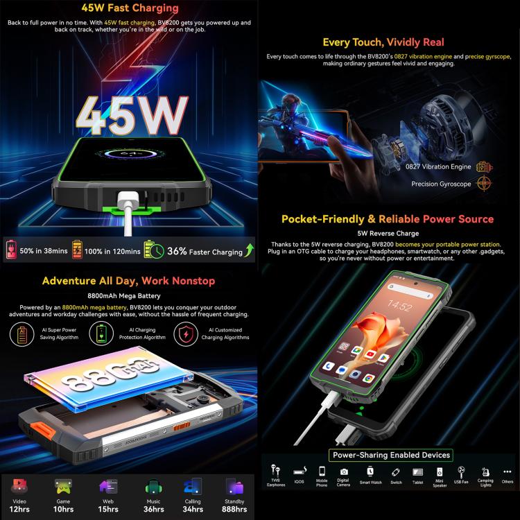 Blackview BV8200 Rugged Phone, 12GB+256GB, 6.5 inch + 1.3 inch Android 14 MediaTekHelio G100 MT8781, Network: 4G, NFC (Green) - free shipping - PMc TechLife - Order now!