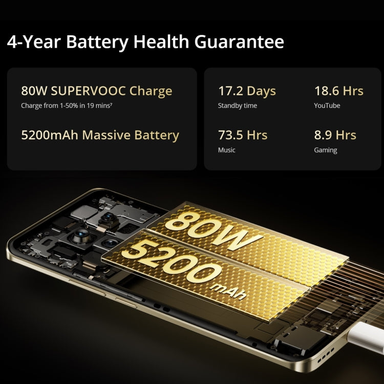 Realme 13 Pro+, 12GB+512GB, Screen Fingerprint Identification, 6.7 inch Realme UI 5.0 Snapdragon 7s Gen 2 Octa Core, NFC, Network: 5G (Emerald Green) - free shipping - PMC Jewellery - Order now!