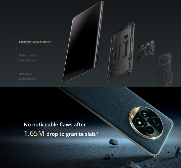 Realme 13 Pro Extreme Edition, 12GB+256GB, Screen Fingerprint Identification, 6.7 inch Realme UI 5.0 Snapdragon 7s Gen 2 Octa Core, NFC, Network: 5G (Purple) - free shipping - PMC Jewellery - Order now!