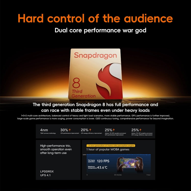 vivo iQOO Neo10, 12GB+512GB, Face ID / Screen Fingerprint Identification, 6.78 inch Android 15 OriginOS 5 Snapdragon 8 Gen 3 Octa Core, OTG, NFC, Network: 5G, Support Google Play (White) - free shipping - PMc TechLife - Order now!