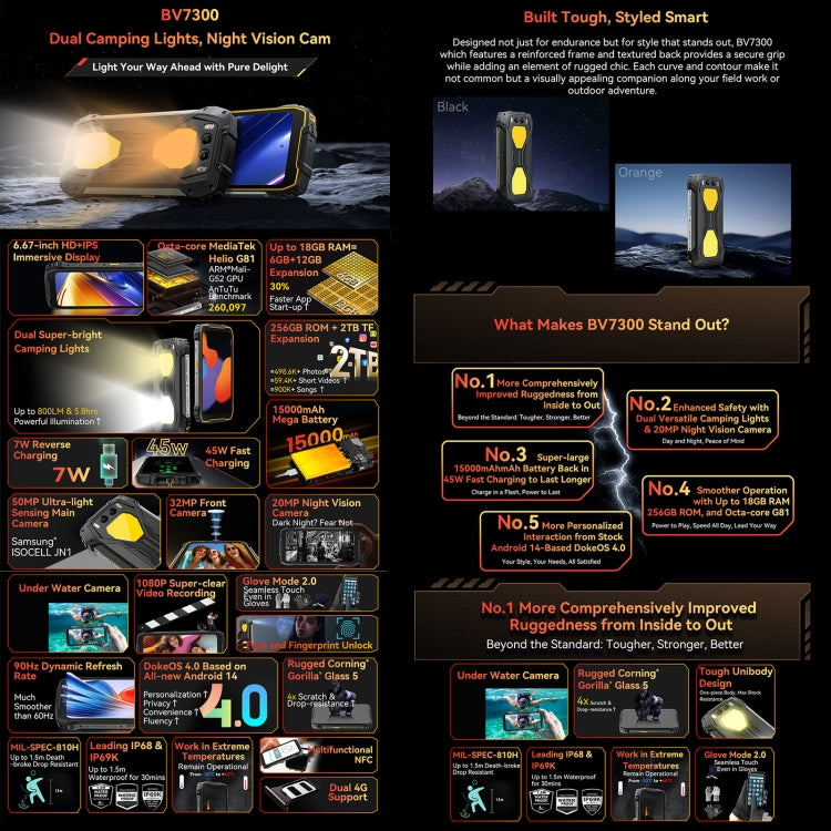 Blackview BV7300 Rugged Phone, 6GB+256GB, IP68/IP69K/MIL-STD-810H, 6.67 inch Android 14 MediaTek Helio G81 MT6769V/CB Octa Core, Network: 4G, OTG (Orange) - free shipping - PMC Jewellery - Order now!