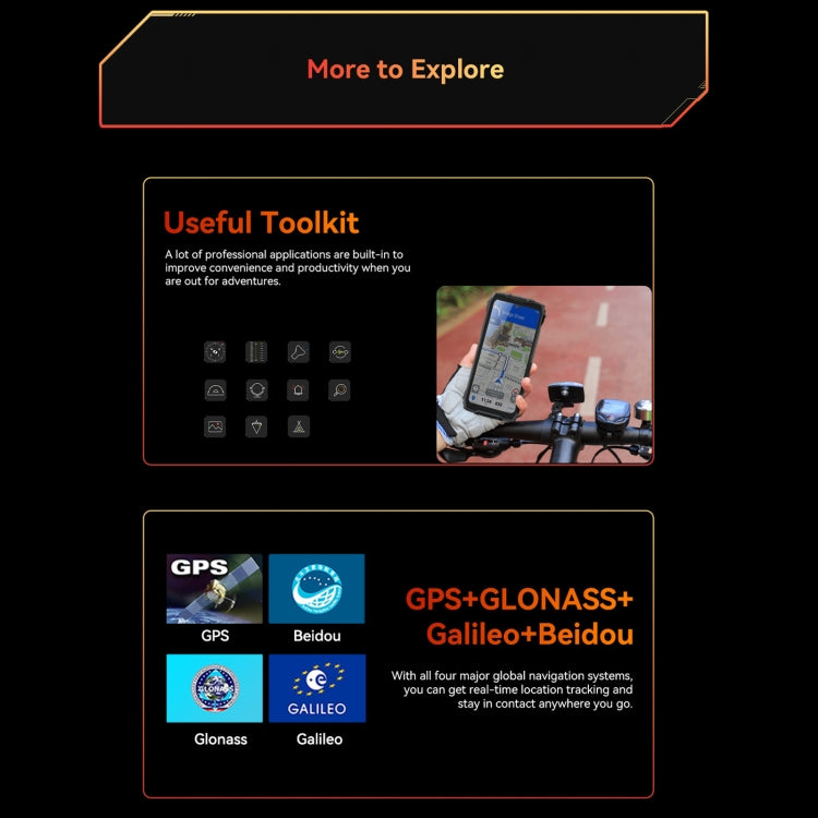 Blackview BV7300 Rugged Phone, 6GB+256GB, IP68/IP69K/MIL-STD-810H, 6.67 inch Android 14 MediaTek Helio G81 MT6769V/CB Octa Core, Network: 4G, OTG (Orange) - free shipping - PMC Jewellery - Order now!