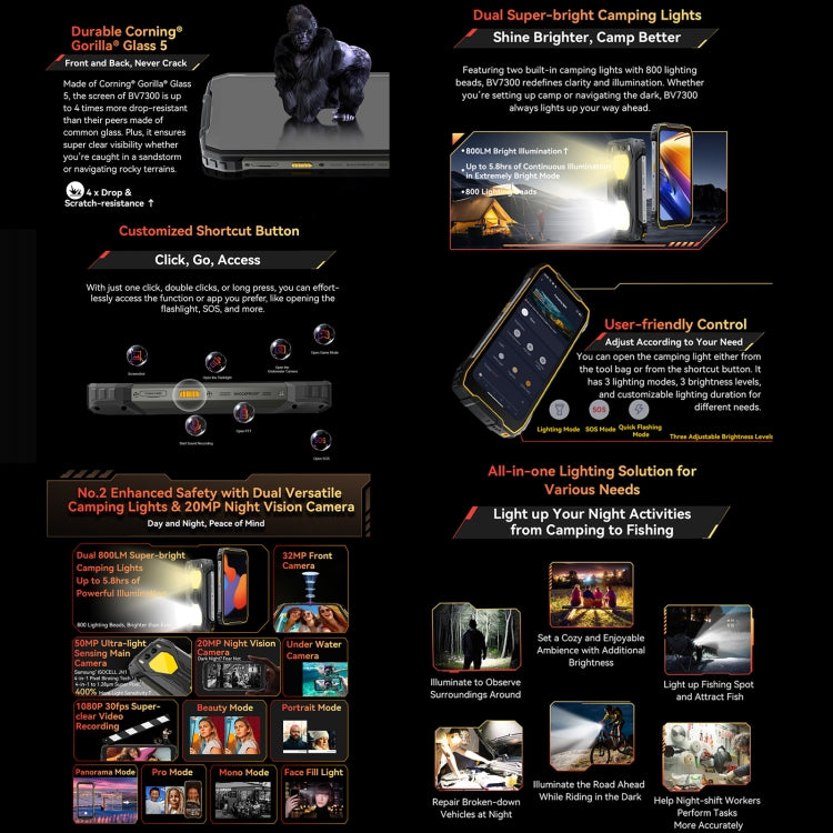 Blackview BV7300 Rugged Phone, 6GB+256GB, IP68/IP69K/MIL-STD-810H, 6.67 inch Android 14 MediaTek Helio G81 MT6769V/CB Octa Core, Network: 4G, OTG (Orange) - free shipping - PMC Jewellery - Order now!