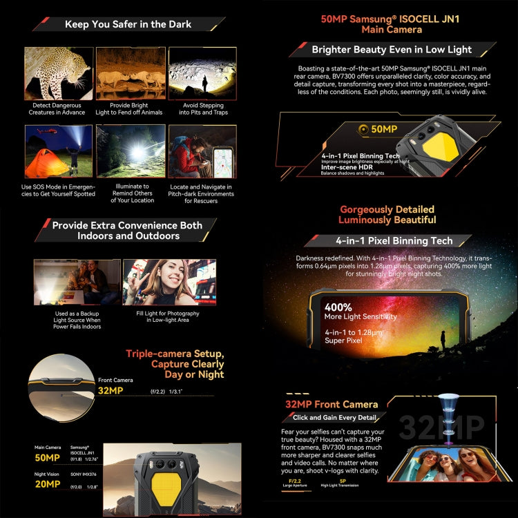 Blackview BV7300 Rugged Phone, 6GB+256GB, IP68/IP69K/MIL-STD-810H, 6.67 inch Android 14 MediaTek Helio G81 MT6769V/CB Octa Core, Network: 4G, OTG (Orange) - free shipping - PMC Jewellery - Order now!